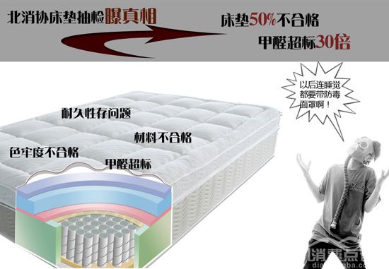南昌市室內(nèi)環(huán)境空氣污染檢測(cè)站專業(yè)從事室內(nèi)環(huán)境檢測(cè)、空氣檢測(cè)、甲醛檢測(cè)的檢測(cè)公司公司網(wǎng)址:http://www.socialstudiesstudio.com聯(lián)系電話: 0791-88553325南昌裝修污染檢測(cè) ,相關(guān)服務(wù):空氣檢測(cè) 南昌空氣檢測(cè) 室內(nèi)環(huán)境檢測(cè) 裝修污染檢測(cè) 室內(nèi)空氣質(zhì)量檢測(cè) 室內(nèi)空氣檢測(cè) 環(huán)境污染檢測(cè) 建設(shè)工程室內(nèi)環(huán)境檢測(cè) 建設(shè)工程竣工驗(yàn)收環(huán)境檢測(cè) 環(huán)保檢測(cè) 甲醛檢測(cè) 苯檢測(cè) 家俱檢測(cè) 裝修材料檢測(cè) 辦公室空氣檢測(cè) 公共場(chǎng)所衛(wèi)生檢測(cè) 公共場(chǎng)所年檢檢測(cè) 空氣質(zhì)量檢測(cè) 環(huán)境檢測(cè) 衛(wèi)生許可證檢測(cè) TVOC檢測(cè) 南昌市室內(nèi)環(huán)境空氣污染檢測(cè)站專業(yè)從事室內(nèi)環(huán)境檢測(cè)、空氣檢測(cè)、甲醛檢測(cè)的檢測(cè)公司公司網(wǎng)址:http://www.socialstudiesstudio.com聯(lián)系電話: 0791-88553325南昌裝修污染檢測(cè) ,相關(guān)服務(wù):空氣檢測(cè) 南昌空氣檢測(cè) 室內(nèi)環(huán)境檢測(cè) 裝修污染檢測(cè) 室內(nèi)空氣質(zhì)量檢測(cè) 室內(nèi)空氣檢測(cè) 環(huán)境污染檢測(cè) 建設(shè)工程室內(nèi)環(huán)境檢測(cè) 建設(shè)工程竣工驗(yàn)收環(huán)境檢測(cè) 環(huán)保檢測(cè) 甲醛檢測(cè) 苯檢測(cè) 家俱檢測(cè) 裝修材料檢測(cè) 辦公室空氣檢測(cè) 公共場(chǎng)所衛(wèi)生檢測(cè) 公共場(chǎng)所年檢檢測(cè) 空氣質(zhì)量檢測(cè) 環(huán)境檢測(cè) 衛(wèi)生許可證檢測(cè) TVOC檢測(cè)